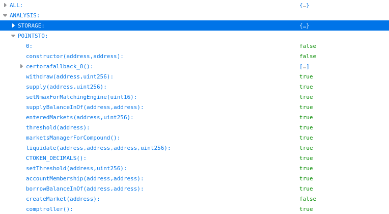 example statsdata.json showing false in createMarket